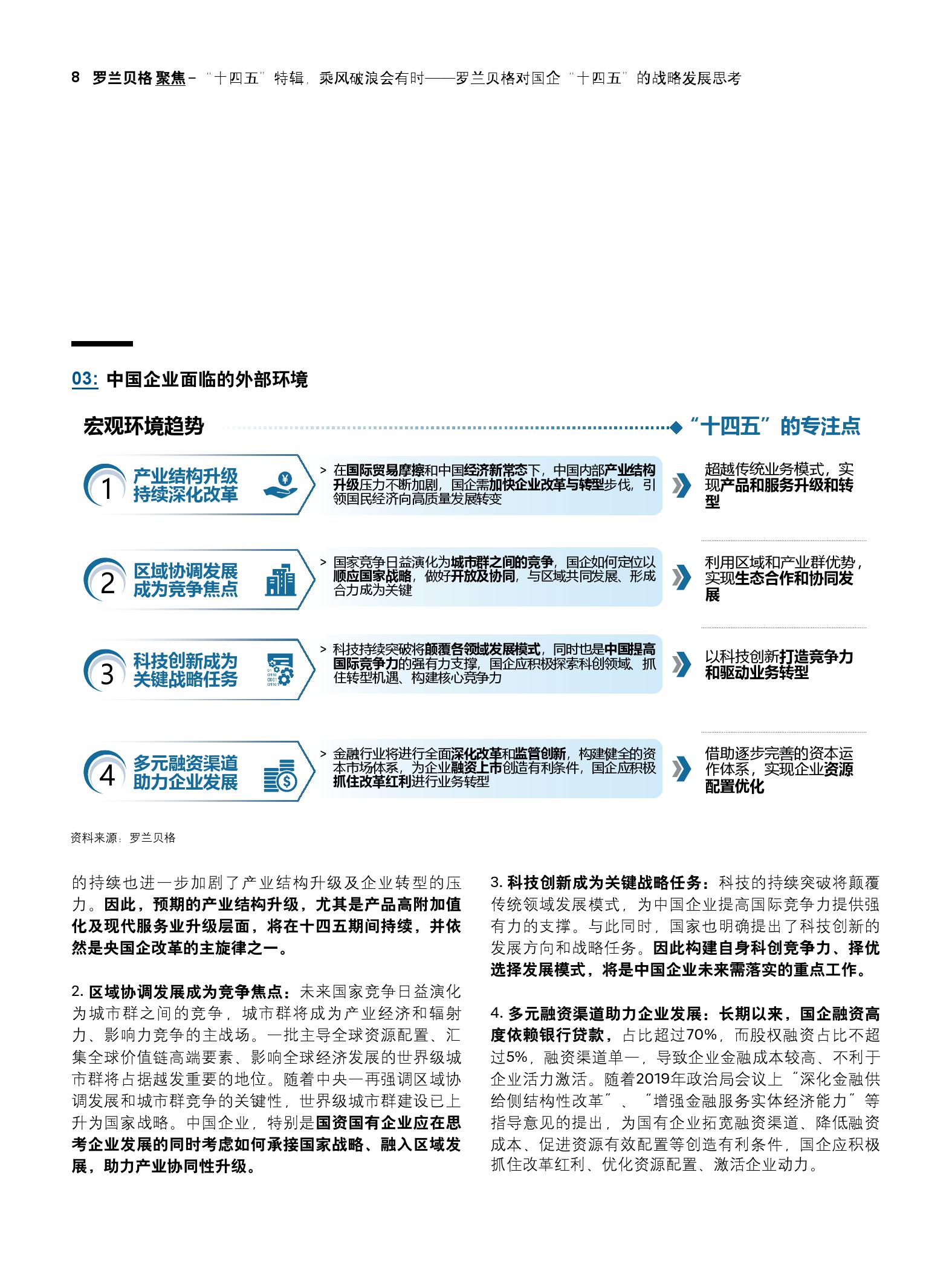 十四五 特辑 罗兰贝格对国企 十四五 的战略发展思考 国有企业 新浪科技 新浪网