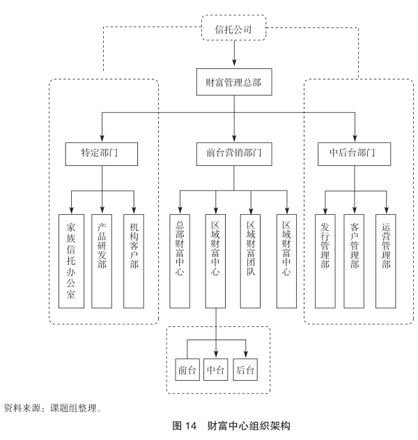 聚焦投资管理咨询：行业的深度洞察与未来展望