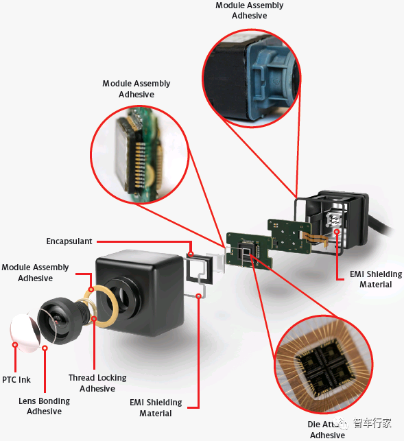 设备管理器中没有照相机选项怎么办 显示隐藏后也没有？