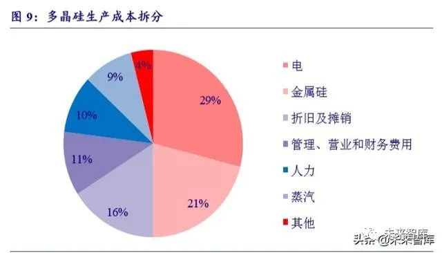 宁夏硅业：新兴产业中的璀璨明珠