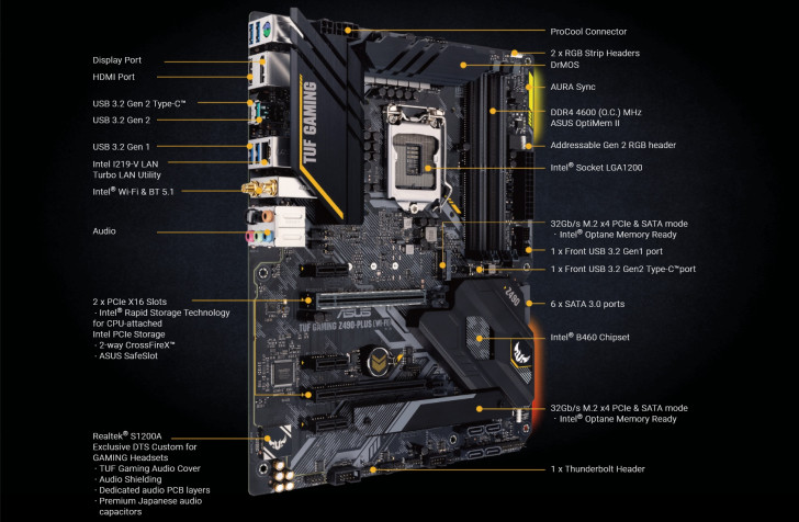 华硕tuf gaming z490-plus wi-fi 主板曝光:16相供电