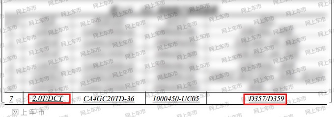 奔腾全新轿车动力曝光 搭2.0T引擎三季度上市