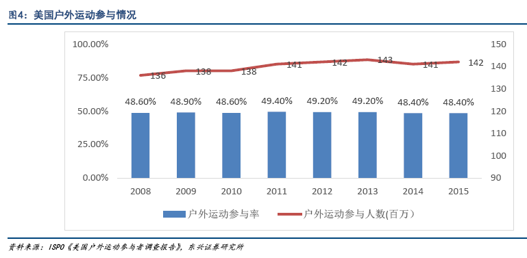 东兴GDP_2019年广西防城港市各市县区的GDP排行榜出炉,港口区遥遥领先(2)