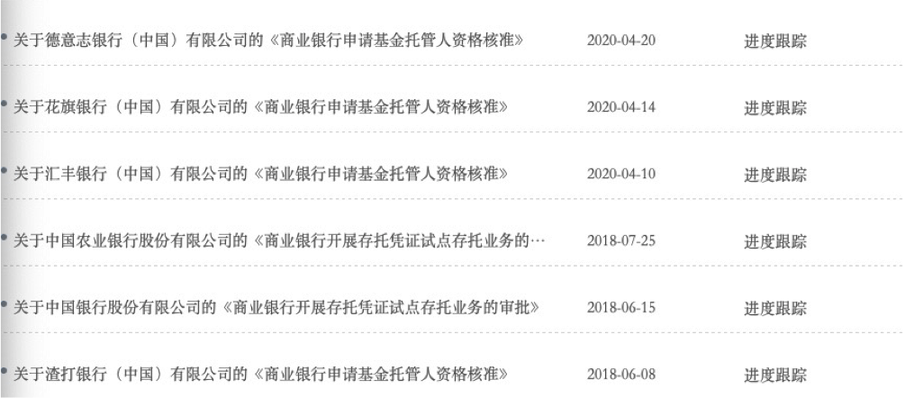 图片来源：证监会官网截图