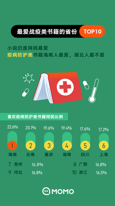 2020世界人均读书量_中国年人均读书量世界最少/图(1)_文化观察_光明网