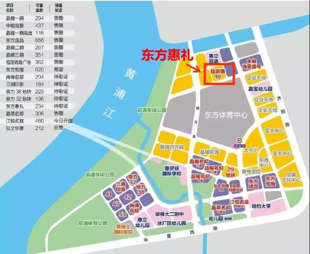 这两个盘让魔都人着魔了?