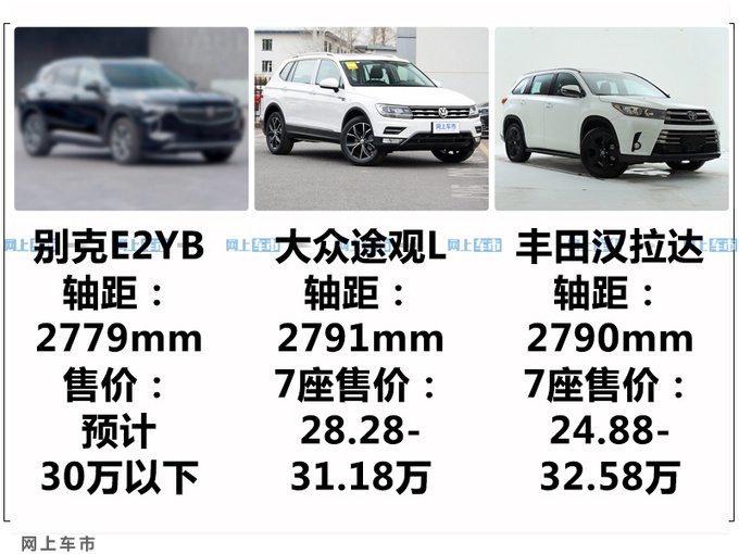 别克昂科威 S 下半年上市 将推7座版不到30万