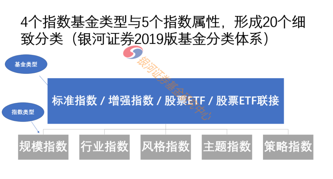 4月20日净流出41.19亿——A股ETF基金每日资金动向