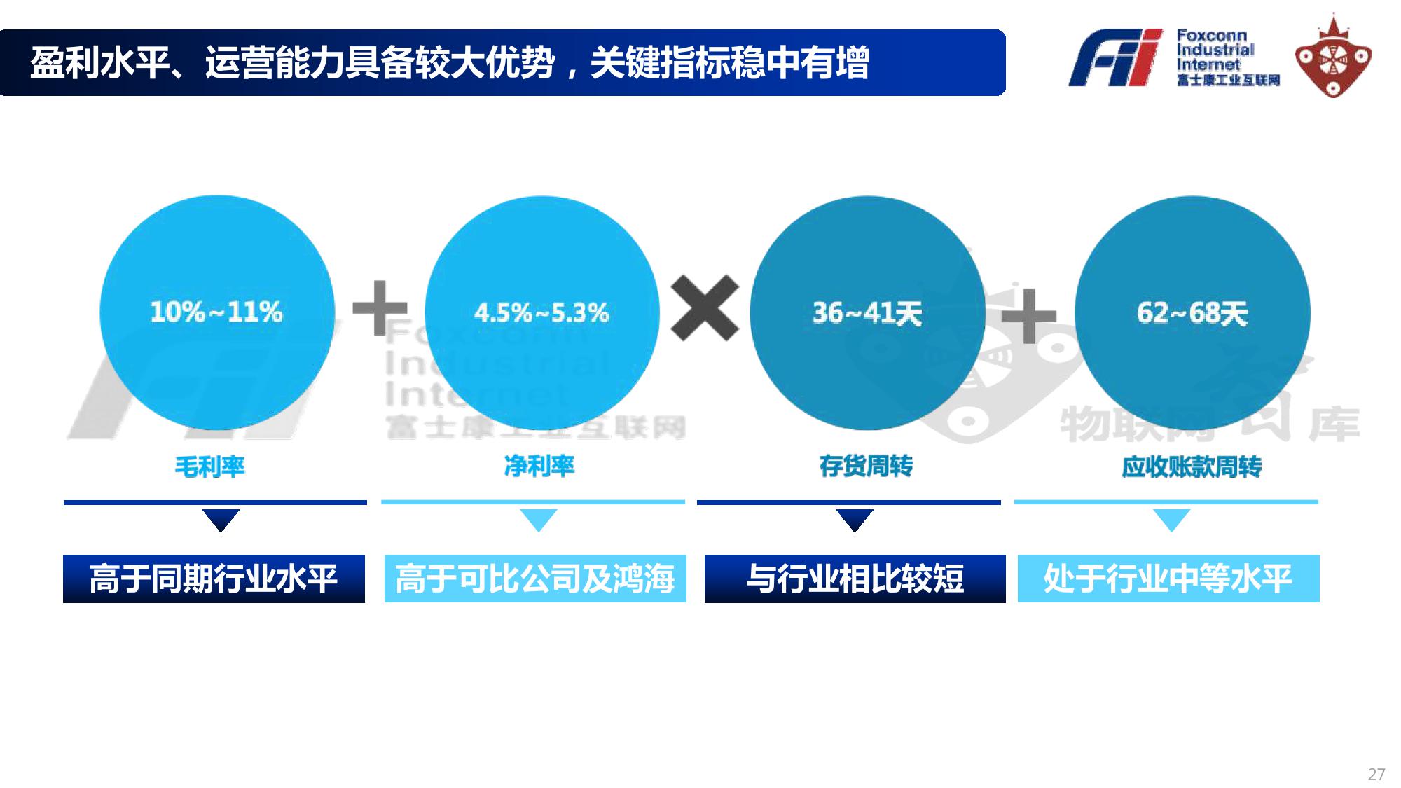 工业富联投资价值分析 A股电子制造龙头股有哪些