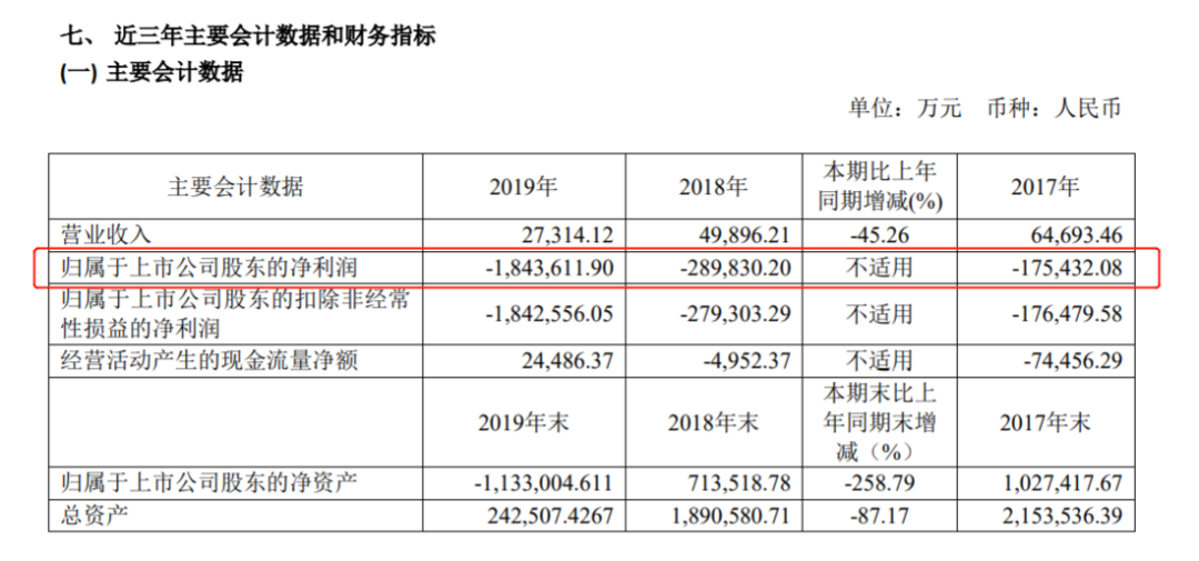 大河内信威