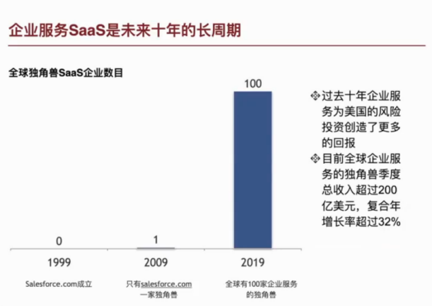 常人不解朱啸虎，读懂已是被裁人