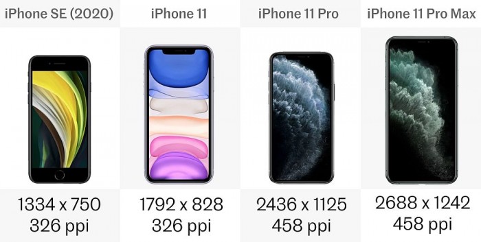 iPhone SE 2值得入手吗?和iPhone 11系列横向对比插图8 iPhone SE 2值得入手吗?和iPhone 11系列横向对比
