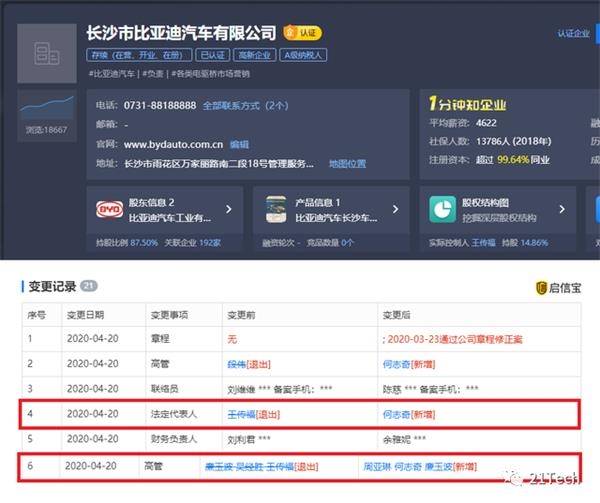 秒产231只 比亚迪成全球最大口罩生产商|比亚迪_新浪财经_新浪网