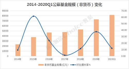 2020足浴盆排行榜_2020中国医用口罩排名国产医用十大口罩品牌排行榜2