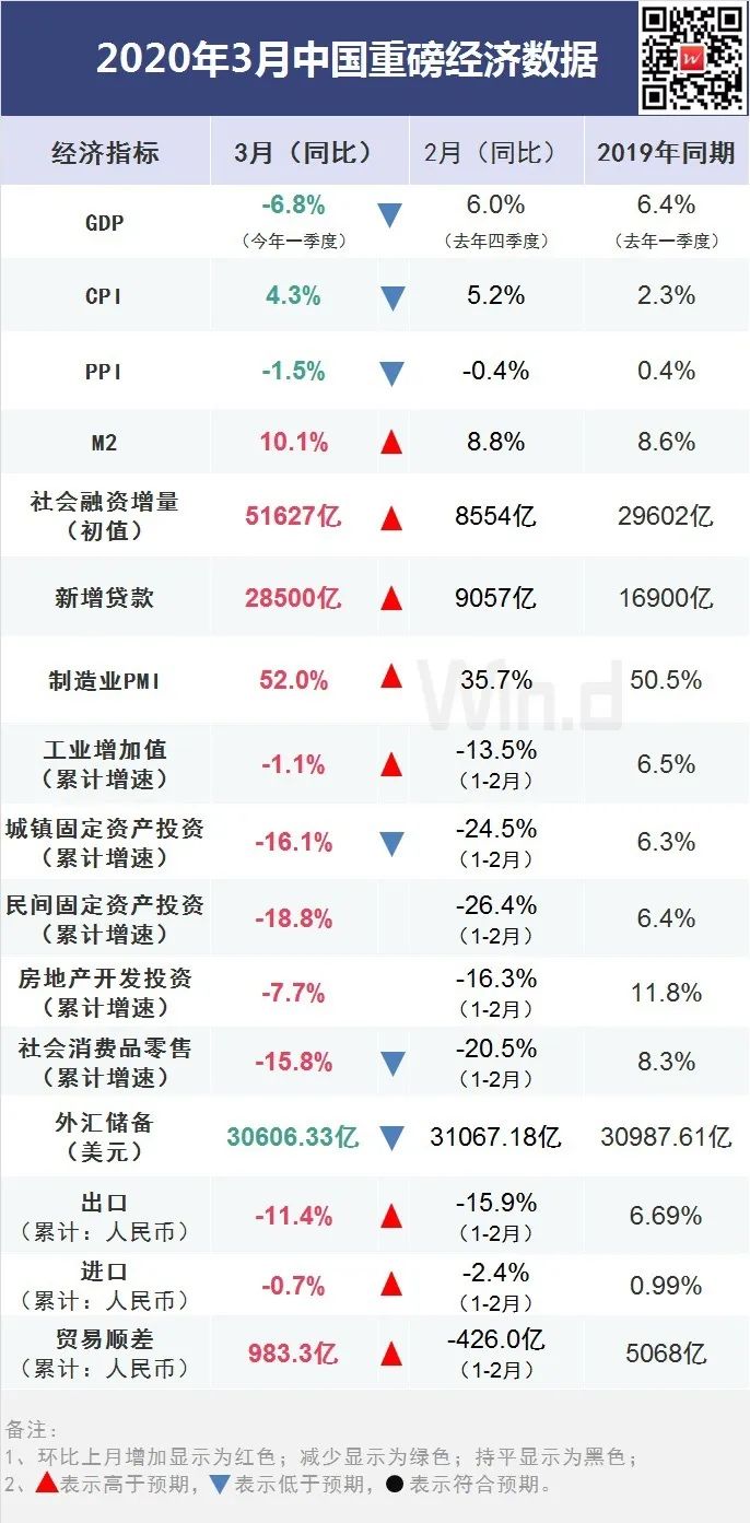 股债花开并蒂，共同穿越牛熊