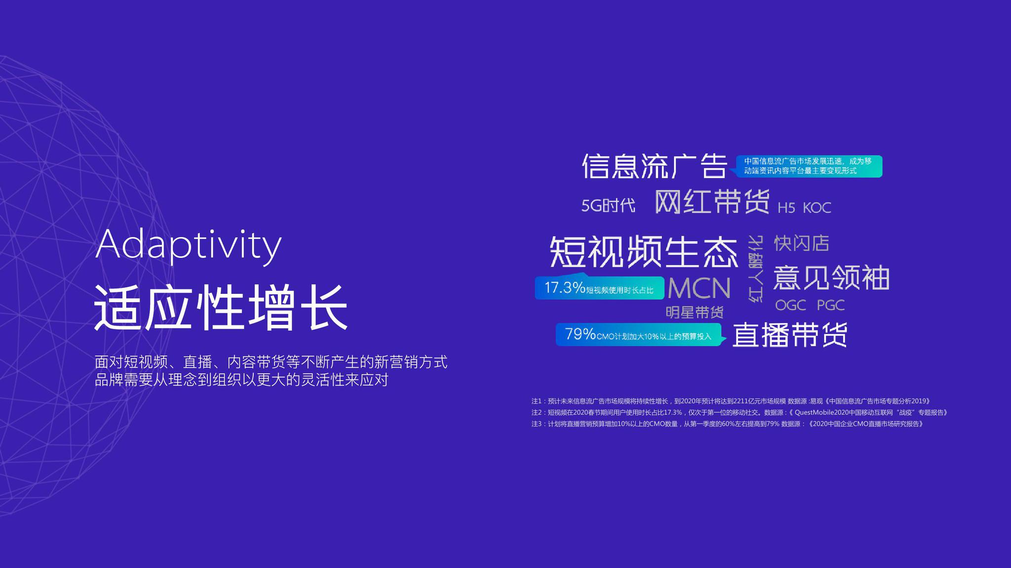 巨量引擎2020营销通案