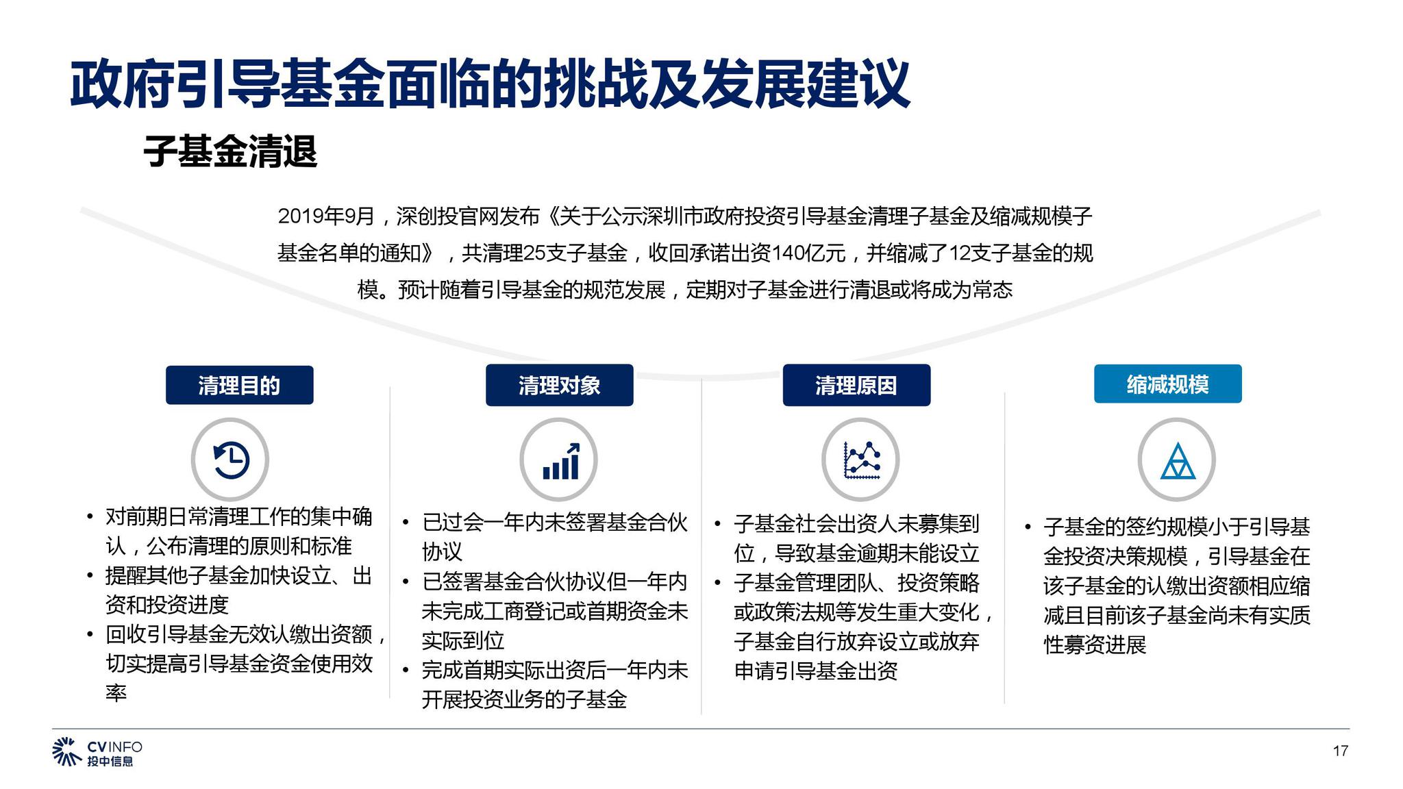 交易量排名的加密货币交易所- 加密货币交易所华安创业板定开混合基金季报解读:净值增长2668% 背后投资策略与风险分析