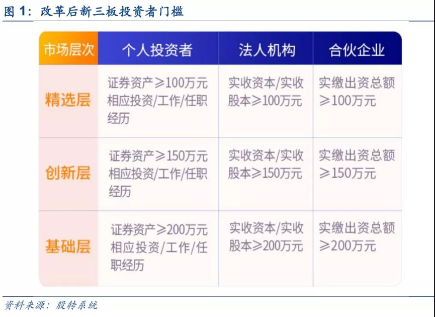 图片来源：安信证券研报