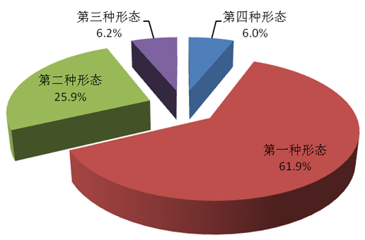 广东各市2020年一季_肇庆这些人榜上有名!2020年第一季度“广东好人”名单公布!
