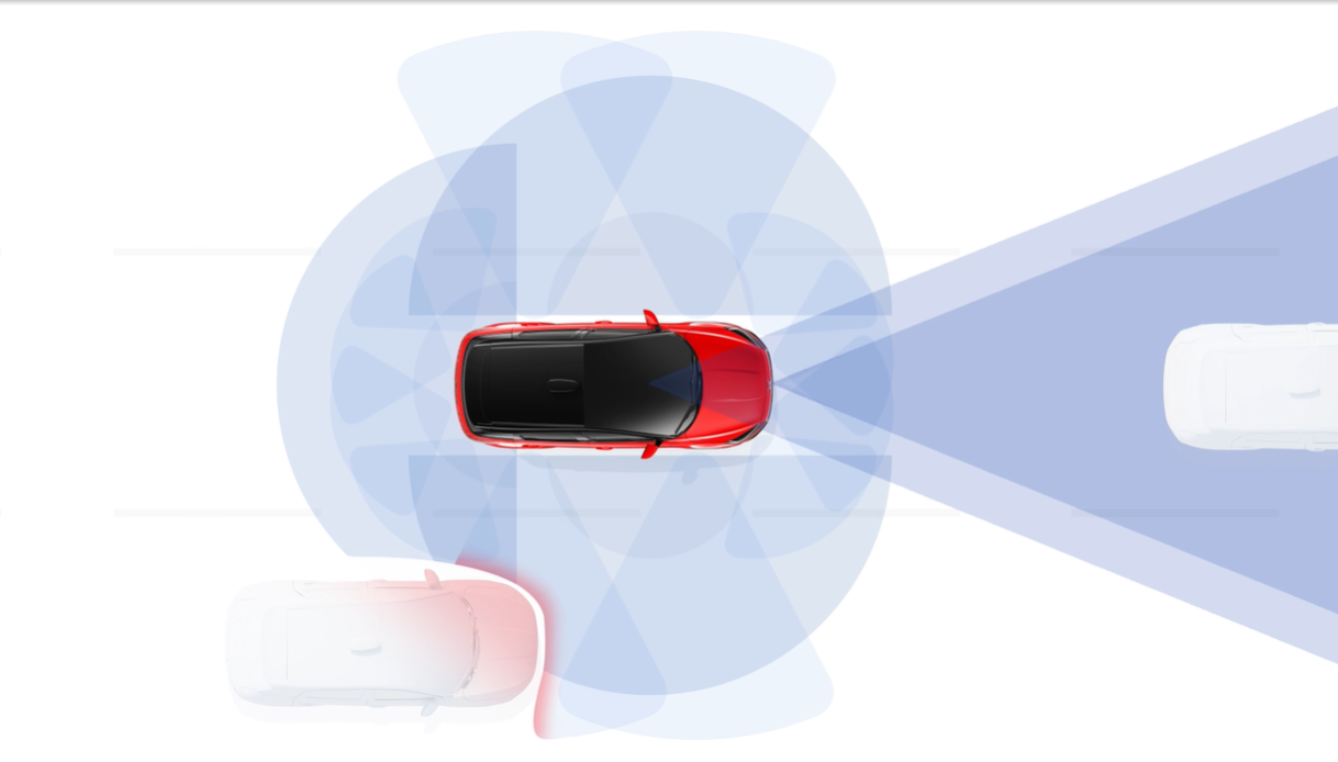 头条罗汉团丨看老司机们如何吐槽“现实骨感”的驾驶辅助系统