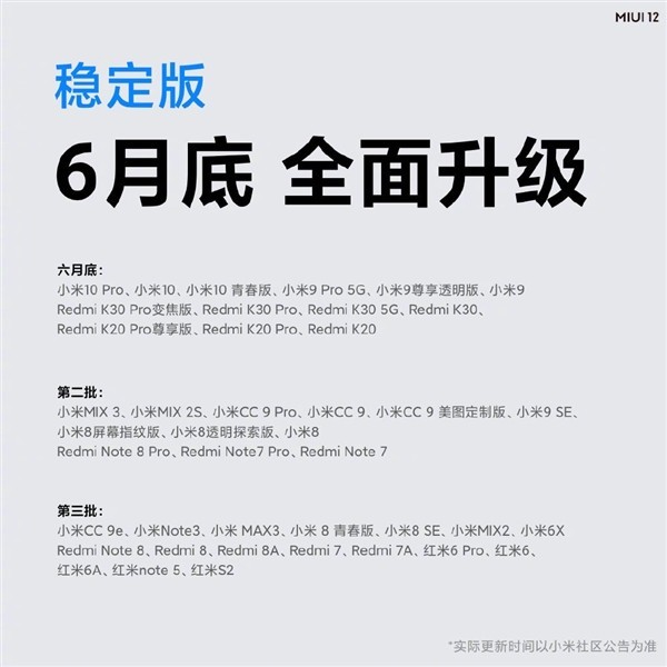 MIUI12正式开启内测!稳定版将分批升级支持机型出炉插图 MIUI12正式开启内测!稳定版将分批升级支持机型出炉