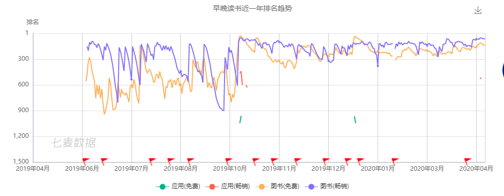 李国庆率4条大汉"暴力"夺公章 抢公司还是抢头条？