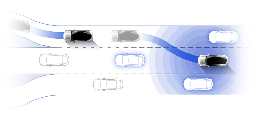 头条罗汉团丨看老司机们如何吐槽“现实骨感”的驾驶辅助系统