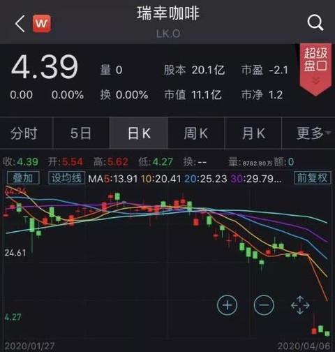 图：界面新闻