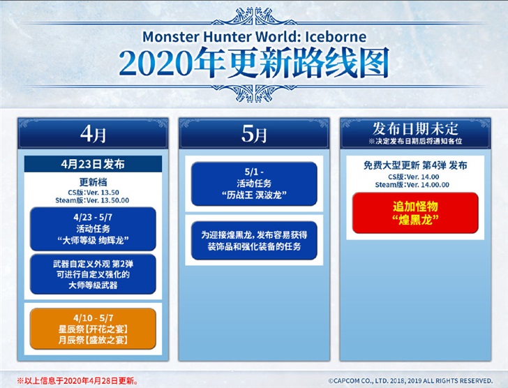 卡普空 怪物猎人世界 冰原 第4弹免费更新延期 卡普空 怪物猎人世界 冰原 新浪科技 新浪网