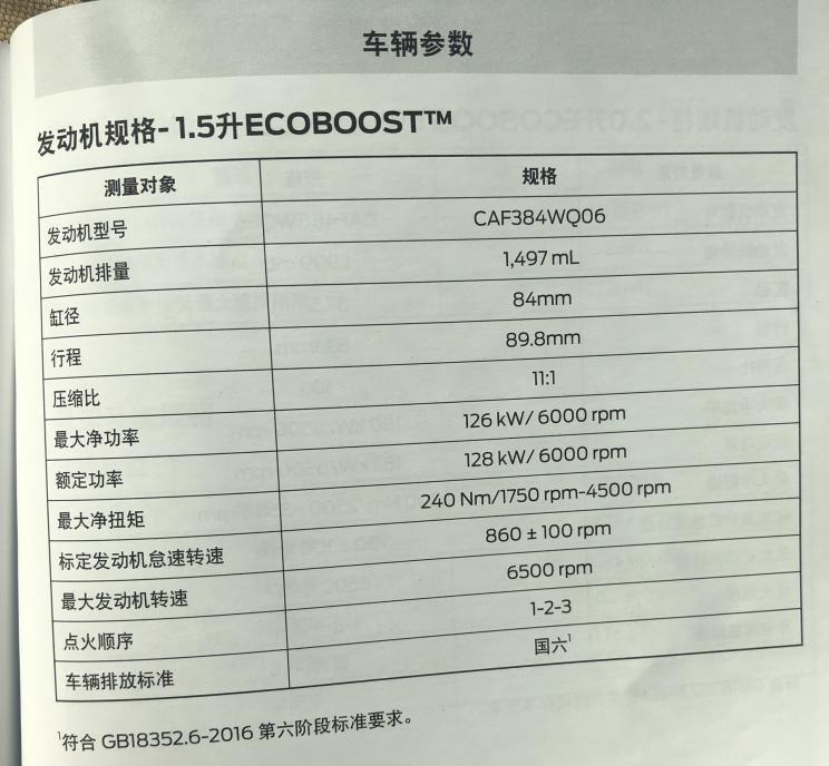 最低油耗6.1L/100km 福特锐际1.5T有望年内亮相