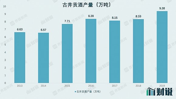 图片来源：WIND、界面研究部