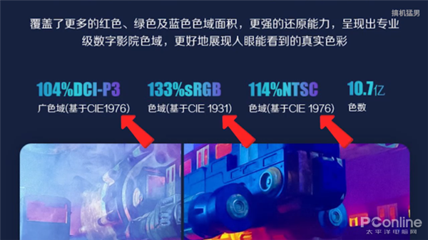 Nano Ips显示器上手 实测比ips屏更强 手机新浪网