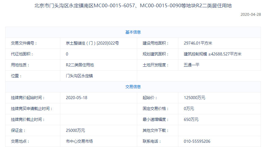 時隔一年北京門頭溝永定鎮再補倉2宗不限價宅地最高起始樓面價292w