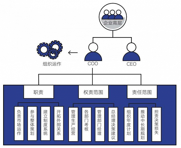 图片来源：《瑞幸闪电战》