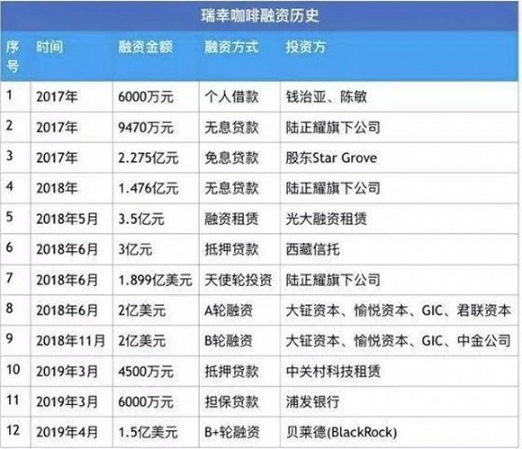 图片来源:网络新闻清理