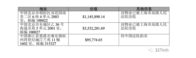 “赌徒”贾跃亭的最后挣扎：破产只是一个开始