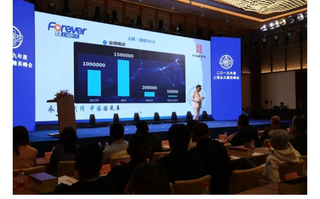 图片来源:上海悠久官方微信公多号截图