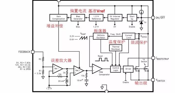 (附图剖析开关电源ic)|晶体管|芯片_新浪科技_新浪网