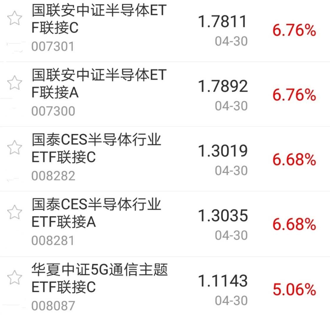 棋牌游戏- 棋牌游戏平台- 棋牌游戏APP下载方正富邦基金吴昊：军工板块回调 阅兵牛暂缓还是行情结束？