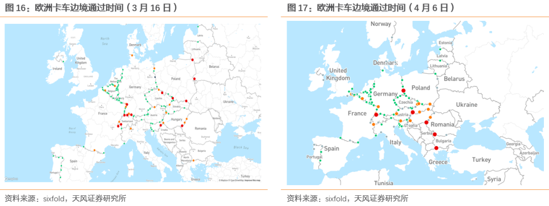 全球产业链和供应链处在什么状态?