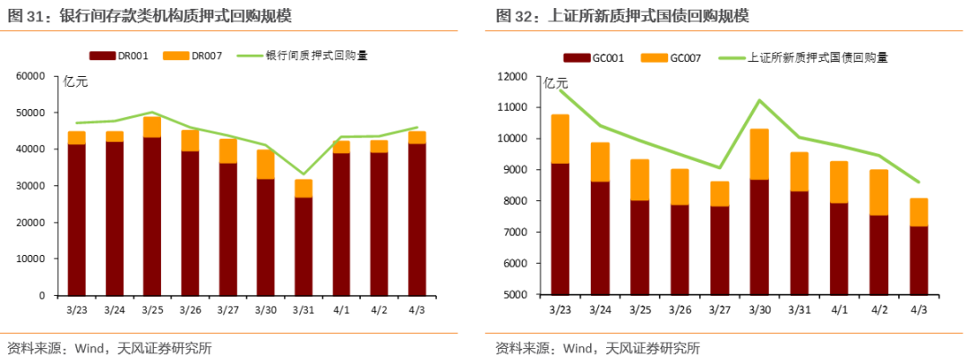 全球产业链和供应链处在什么状态?