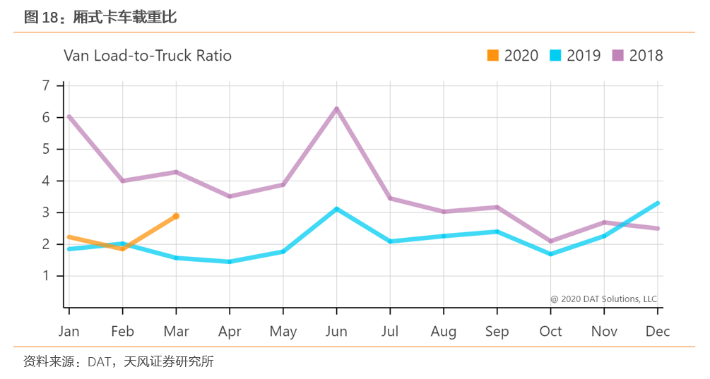全球产业链和供应链处在什么状态?