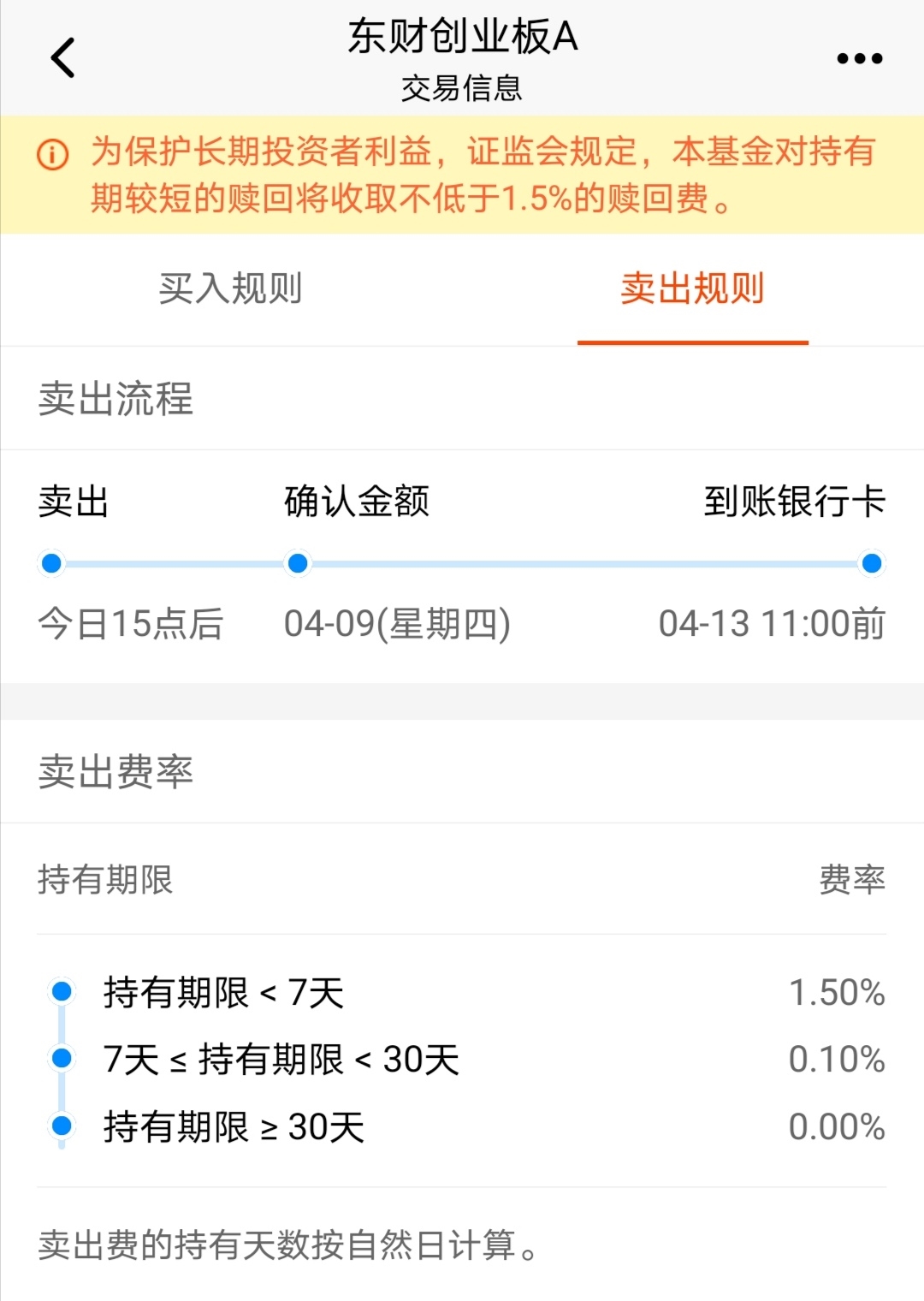 域名赎回期怎么赎回 域名赎回期要多久域名赎回要注意什么