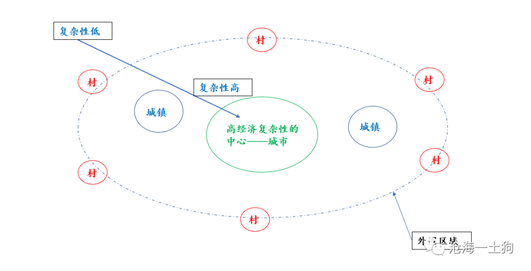 逆全球化的浪潮中，我们将向何处去？