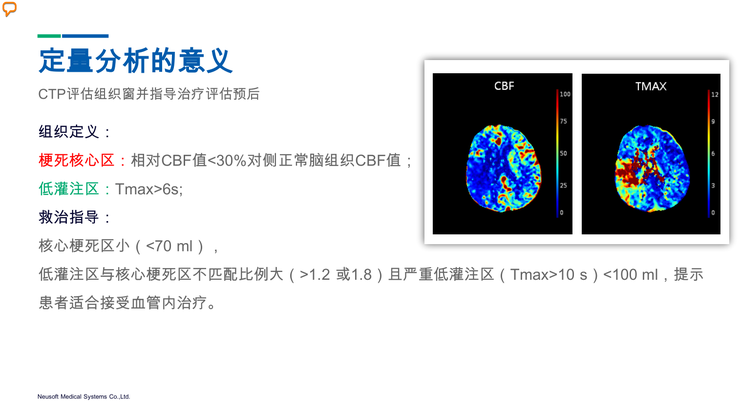 东软医疗杨明雷 万字图文 拆解成像端及专科化ai最新进展丨公开课回顾 东软医疗 Ct 新浪科技 新浪网