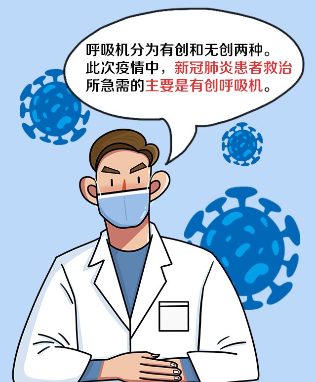 防疫新科普呼吸机全球紧缺中国企业增产为何有难度