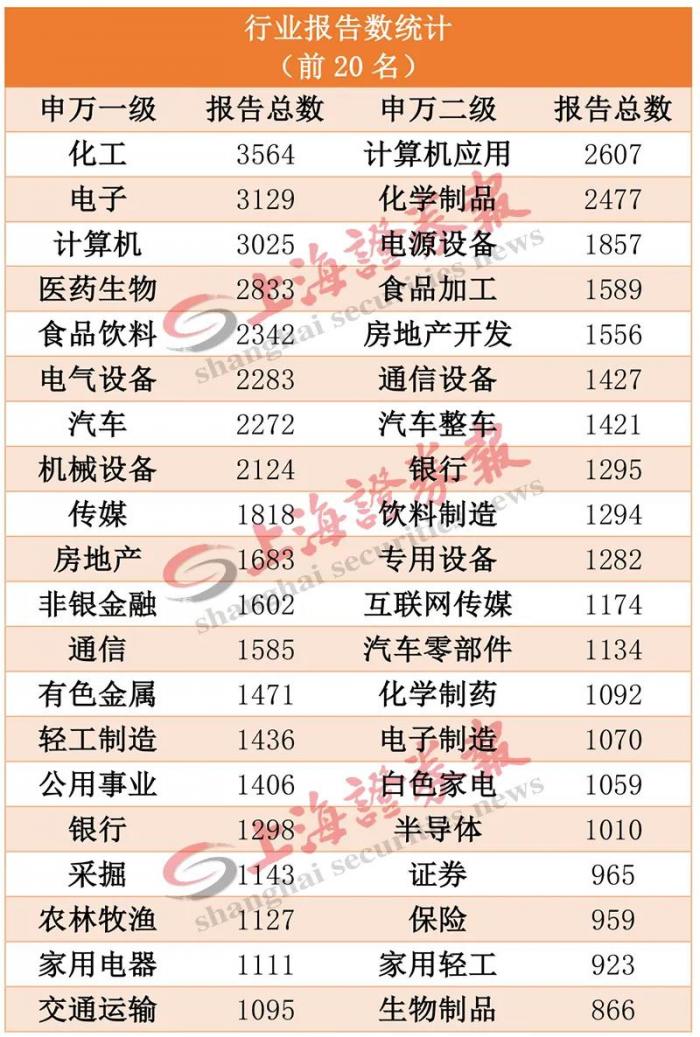 劳模排行榜_2020全国劳模榜单揭晓张桂平等江苏民营企业家成一抹亮色