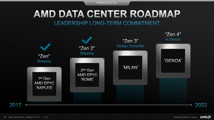 AMD公布2020年一季度财报，疫情利好服务器业务