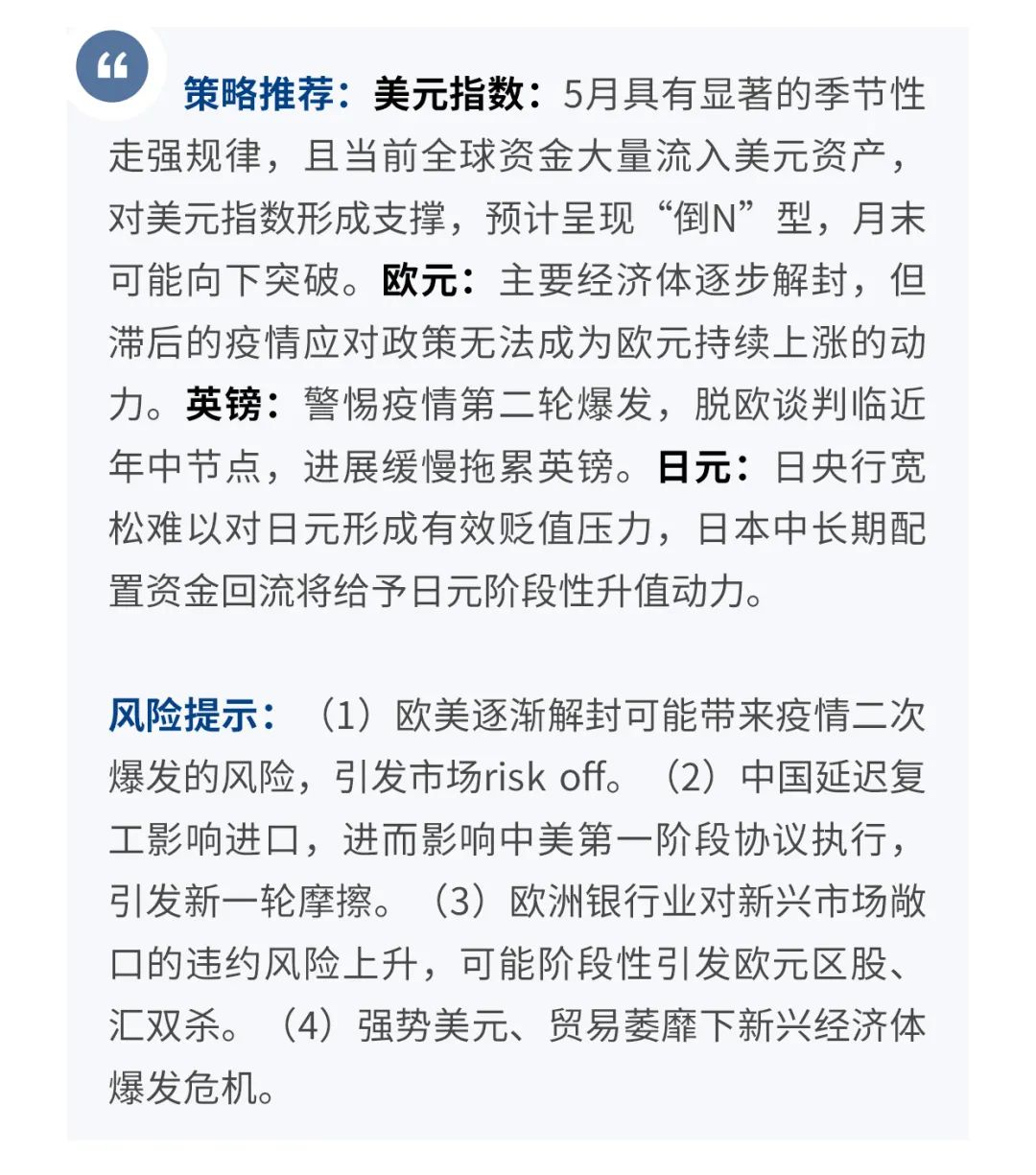 今日推荐 美元long In May 年5月g7汇率前瞻 汇率 新浪财经 新浪网 今日推荐 美元long In May 年5月g7汇率前瞻 汇率 新浪财经 新浪网