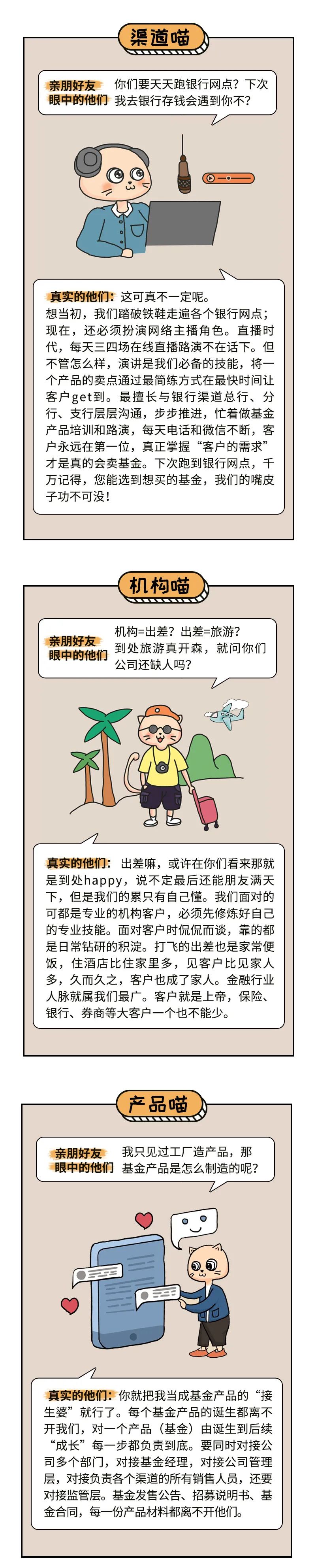 亲朋好友眼中的金融喵VS真实的金融喵